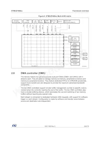 STM32F469IIT6G Datenblatt Seite 23