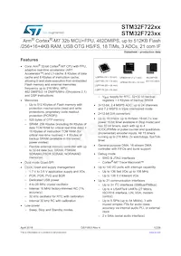 STM32F723IET7 Datasheet Copertura