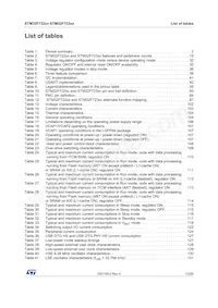 STM32F723IET7 Datasheet Pagina 7