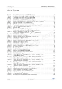 STM32F723IET7 Datasheet Page 10