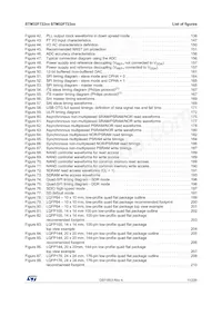 STM32F723IET7 Datasheet Pagina 11