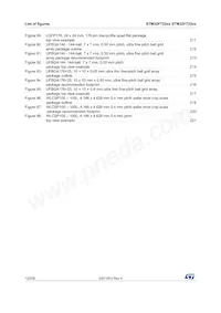 STM32F723IET7 Datenblatt Seite 12