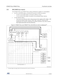 STM32F723IET7 Datenblatt Seite 23