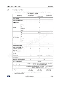 STM32L152VCT6D Datasheet Pagina 11