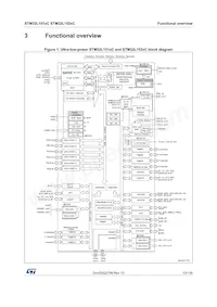 STM32L152VCT6D Datasheet Page 13