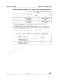 STM32L152VCT6D Datenblatt Seite 16