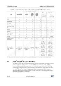 STM32L152VCT6D Datasheet Pagina 18