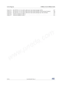 STM32L152ZET6D Datenblatt Seite 8