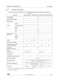 STM32L152ZET6D Datenblatt Seite 11