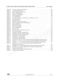 STM32L162QDH6DTR數據表 頁面 7