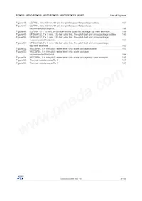 STM32L162QDH6DTR Datasheet Pagina 9