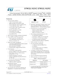 STM32L162RCT6 Datasheet Copertura