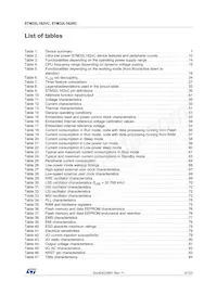 STM32L162RCT6 Datasheet Pagina 5