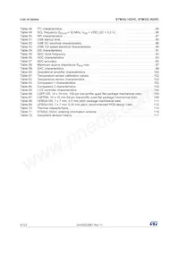 STM32L162RCT6 Datasheet Pagina 6