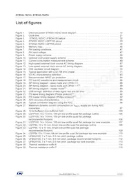 STM32L162RCT6 Datasheet Pagina 7