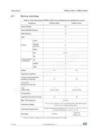 STM32L162RCT6 Datasheet Pagina 10