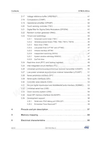 STM32L452VET3數據表 頁面 4