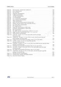 STM32L452VET3 Datasheet Page 9