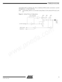 T89C51CC02UA-TDSIM Datasheet Page 9