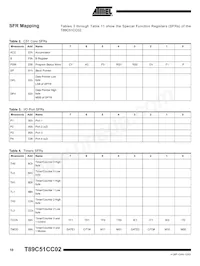 T89C51CC02UA-TDSIM Datasheet Page 10