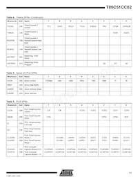 T89C51CC02UA-TDSIM Datasheet Page 11