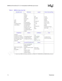 TG80960JC66 Datasheet Pagina 14