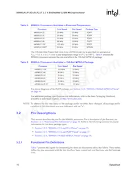 TG80960JC66 Datasheet Pagina 16