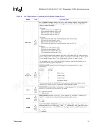 TG80960JC66 Datasheet Pagina 19