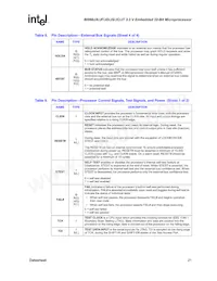 TG80960JC66 Datasheet Pagina 21