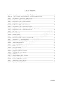 UPD60510F1-HN4-M1-A Datasheet Pagina 10