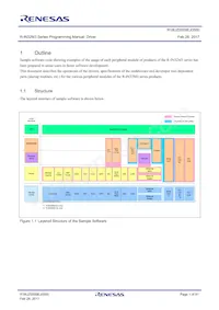 UPD60510F1-HN4-M1-A Datasheet Pagina 11