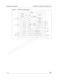 UPSD3212A-40U6數據表 頁面 10