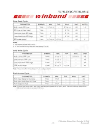 W78L051C24PL Datasheet Page 15