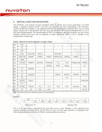 W79E201A16PL Datasheet Pagina 8