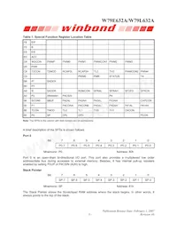 W79L632A25DL Datenblatt Seite 9