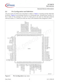 XC164CS16F40FBBKXQMA1 Datenblatt Seite 10