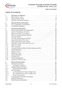 XC2236N40F66LAAFXUMA1 Datasheet Page 5