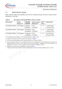 XC2236N40F66LAAFXUMA1 Datasheet Pagina 9