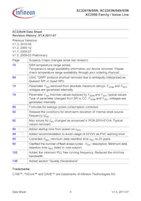 XC2268N40F80LABKXUMA1 Datenblatt Seite 4