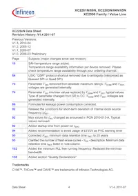 XC2268N40F80LABKXUMA1 Datasheet Pagina 4