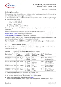 XC2268N40F80LABKXUMA1 Datasheet Pagina 10