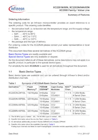 XC2268N40F80LABKXUMA1 Datasheet Page 10