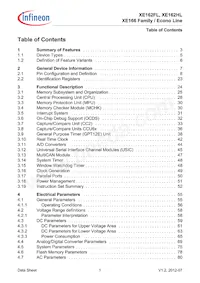 XE162HL20F80LAAFXQSA1 Datasheet Page 5