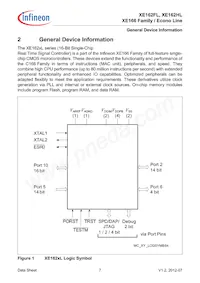 XE162HL20F80LAAFXQSA1 Datenblatt Seite 11