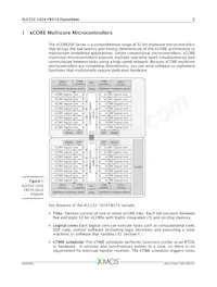 XLF232-1024-FB374-I40 Datasheet Pagina 3