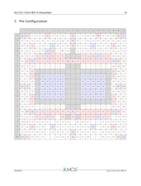 XLF232-1024-FB374-I40 Datasheet Pagina 7