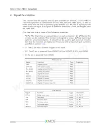 XLF232-1024-FB374-I40 Datasheet Pagina 8