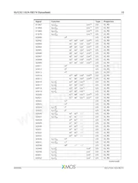 XLF232-1024-FB374-I40 Datasheet Pagina 11