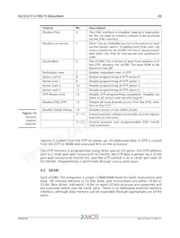 XLF232-512-FB374-I40 Datenblatt Seite 21