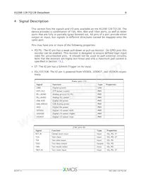 XU208-128-TQ128-I10 Datasheet Pagina 7